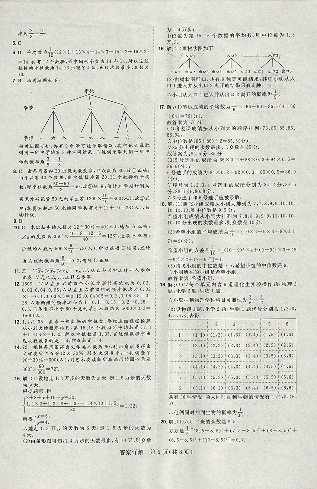 2018年康華傳媒考出好成績安徽中考數學 參考答案第401頁