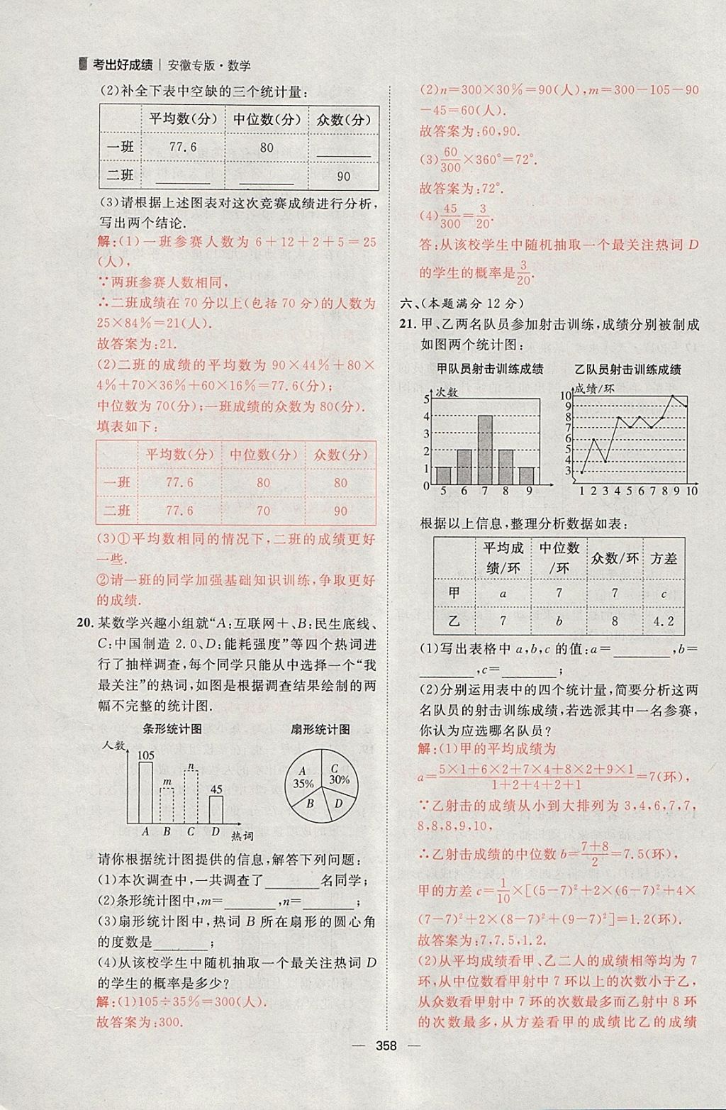 2018年康華傳媒考出好成績(jī)安徽中考數(shù)學(xué) 參考答案第212頁(yè)