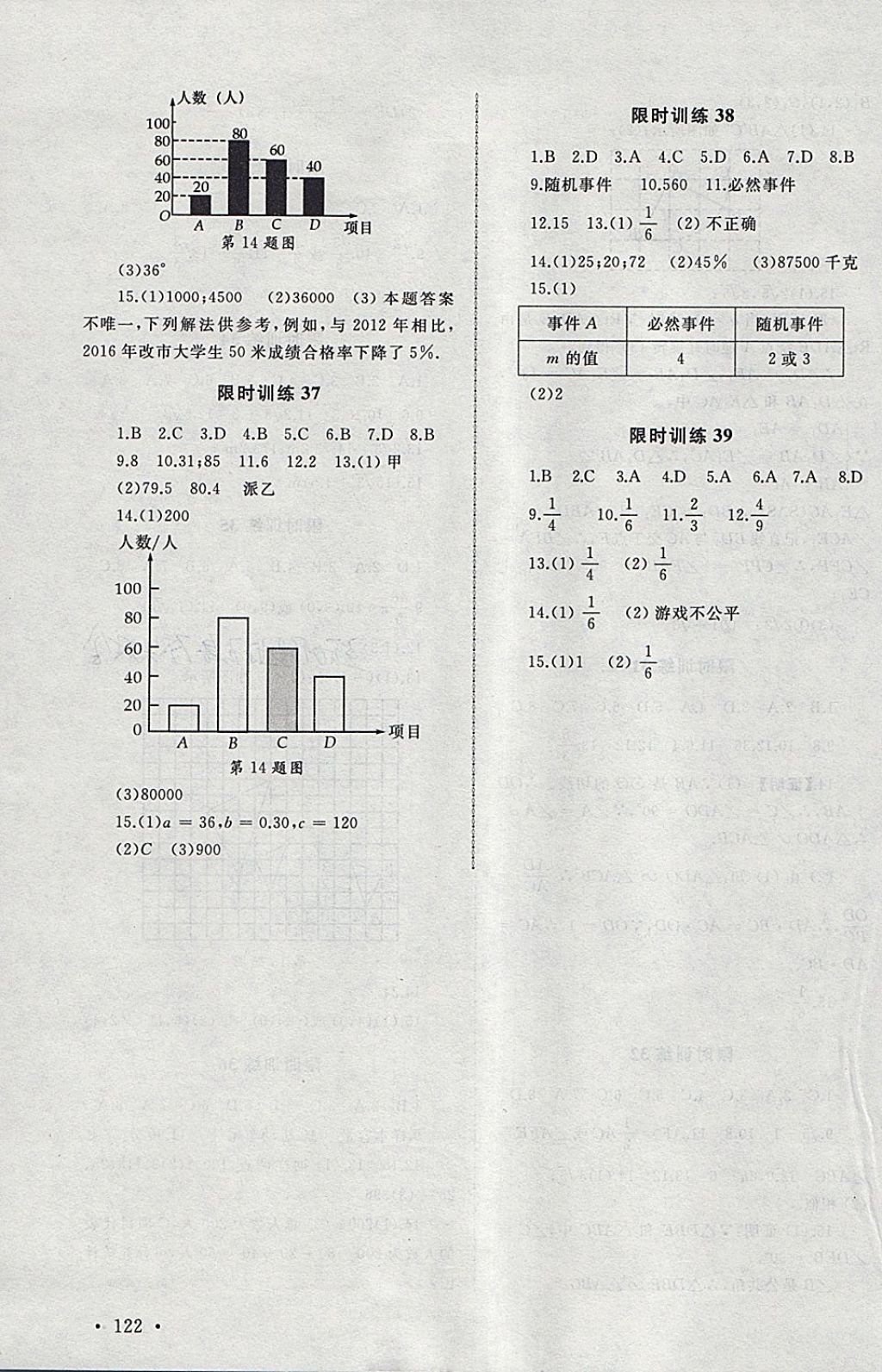 2018年中考零距離突破限時訓練數(shù)學 參考答案第8頁