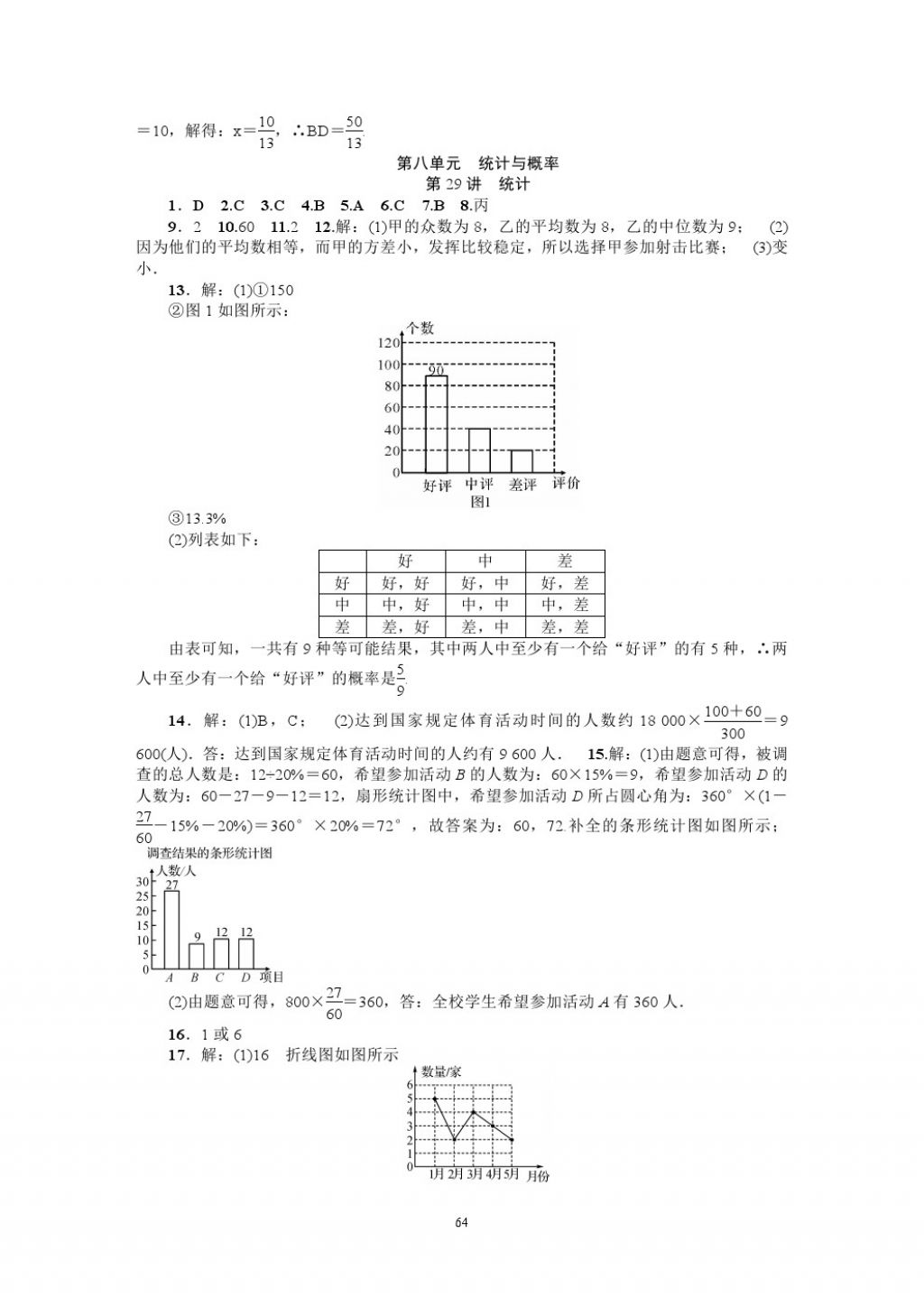 2018年名師學(xué)案中考復(fù)習(xí)堂堂清數(shù)學(xué) 參考答案第64頁(yè)