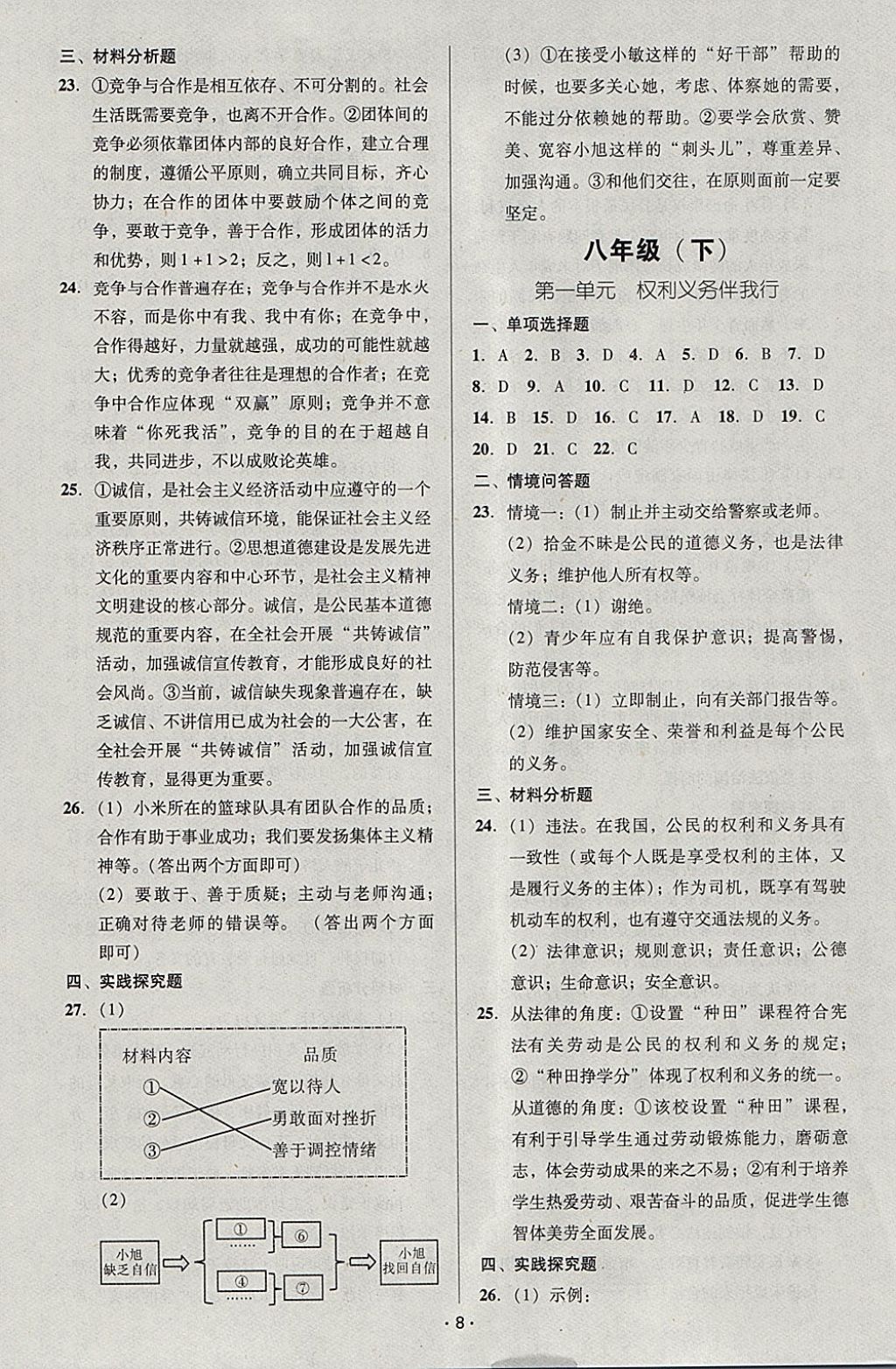 2018年中考备考全攻略思想品德 参考答案第24页