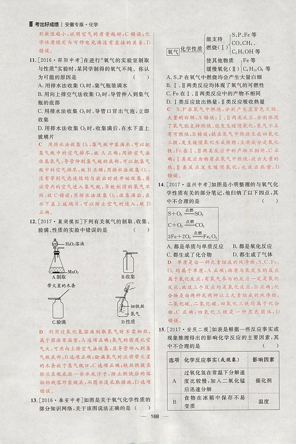 2018年康華傳媒考出好成績(jī)安徽中考化學(xué) 參考答案第14頁(yè)