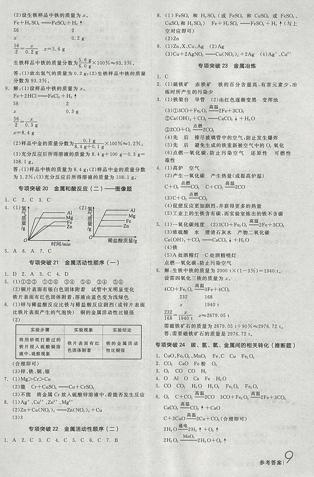 2018年全品新中考穩(wěn)拿基礎(chǔ)分化學(xué) 參考答案第9頁