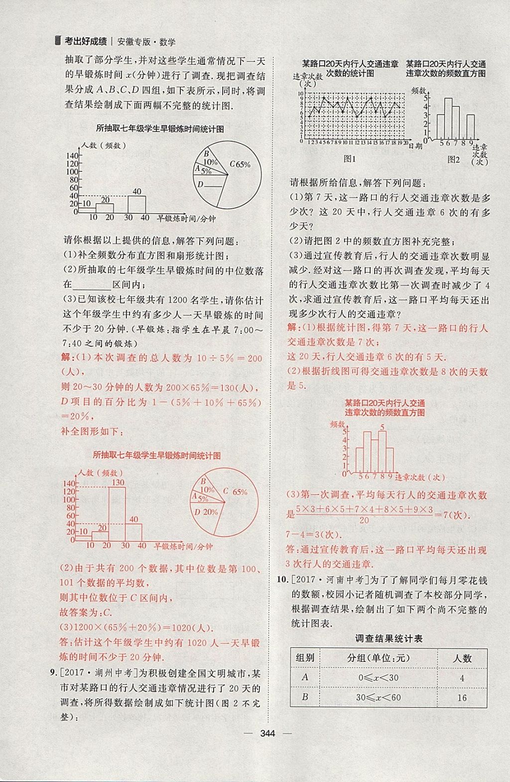 2018年康華傳媒考出好成績(jī)安徽中考數(shù)學(xué) 參考答案第198頁