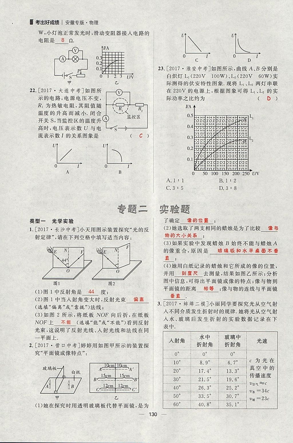 2018年康華傳媒考出好成績(jī)安徽中考物理 參考答案第255頁