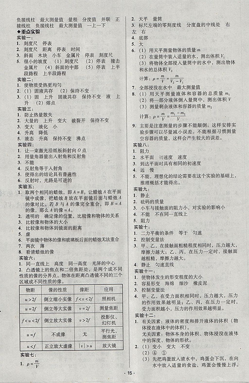 2018年中考備考全攻略物理 參考答案第15頁(yè)