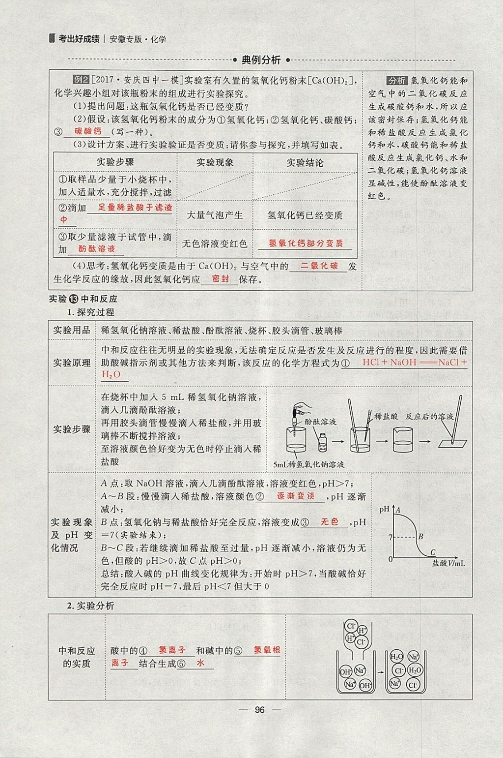 2018年康華傳媒考出好成績安徽中考化學 參考答案第185頁