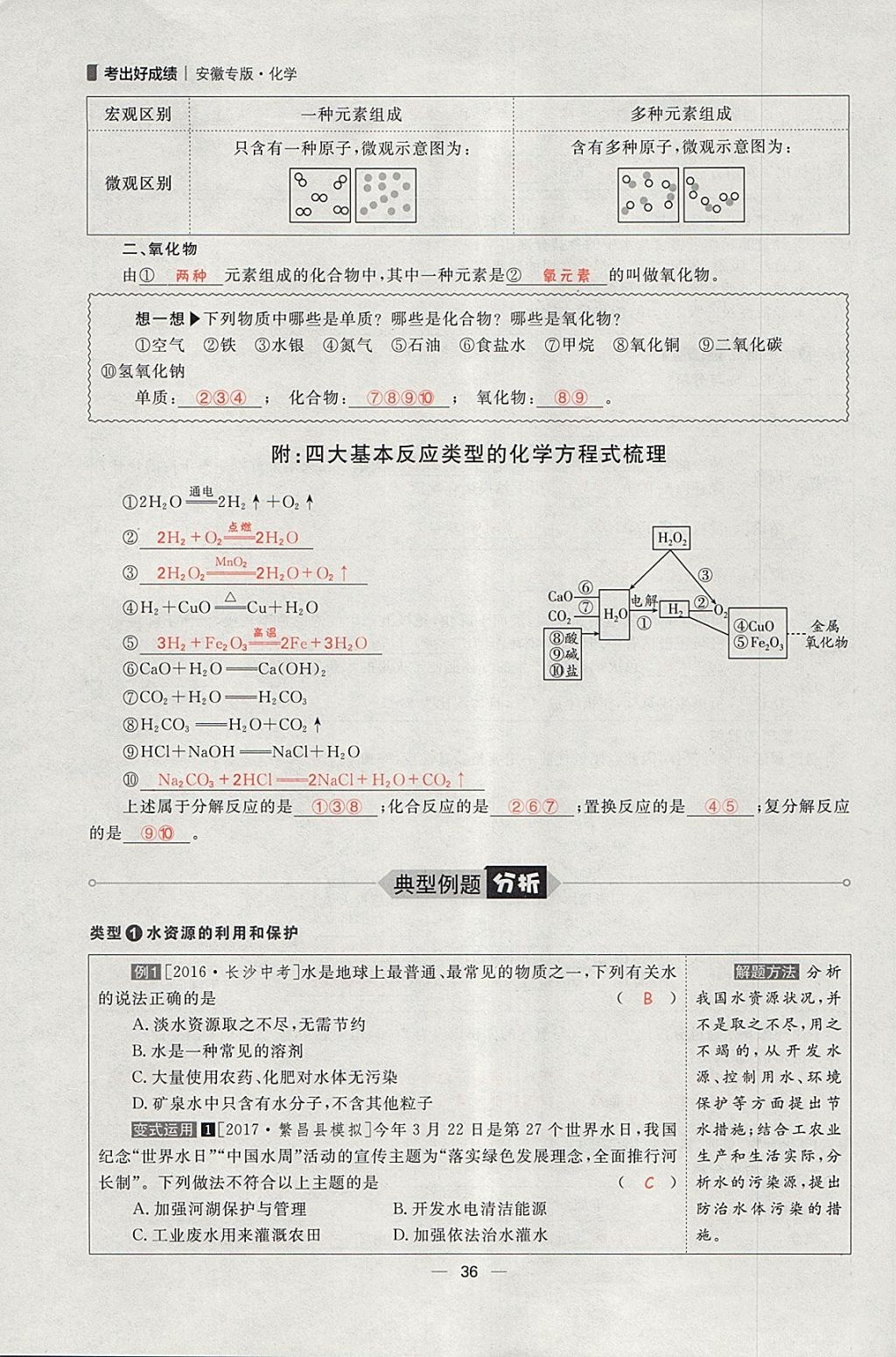 2018年康華傳媒考出好成績(jī)安徽中考化學(xué) 參考答案第125頁(yè)