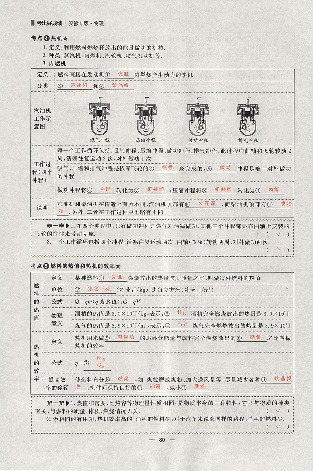 2018年康華傳媒考出好成績(jī)安徽中考物理 參考答案第205頁(yè)