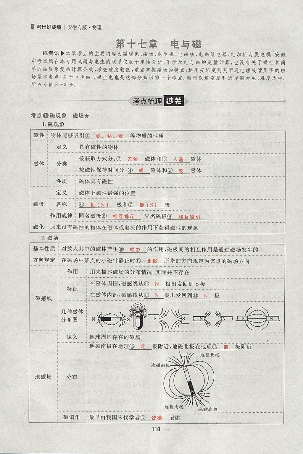 2018年康華傳媒考出好成績安徽中考物理 參考答案第243頁