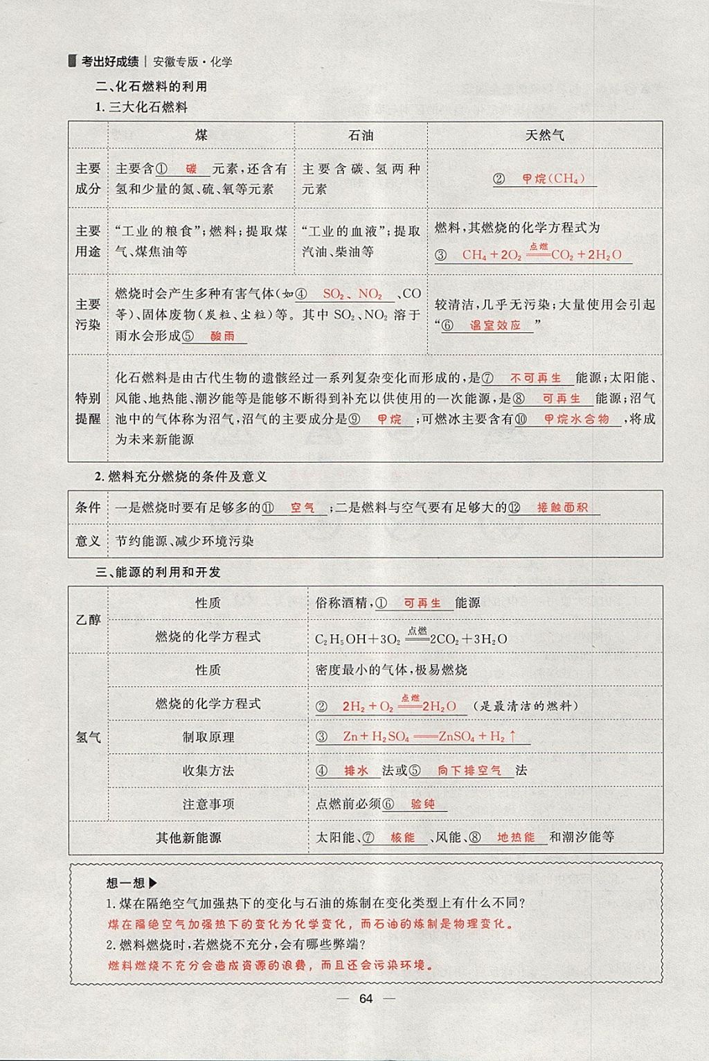 2018年康華傳媒考出好成績安徽中考化學 參考答案第153頁