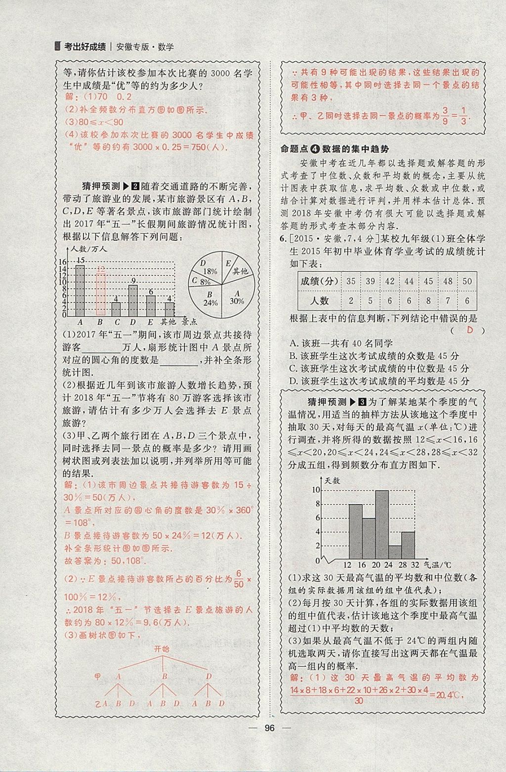 2018年康華傳媒考出好成績安徽中考數(shù)學(xué) 參考答案第348頁