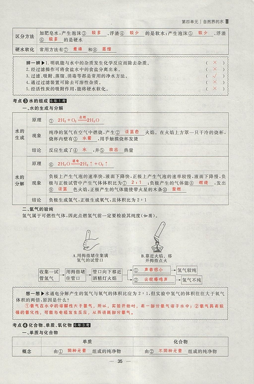 2018年康華傳媒考出好成績(jī)安徽中考化學(xué) 參考答案第124頁(yè)