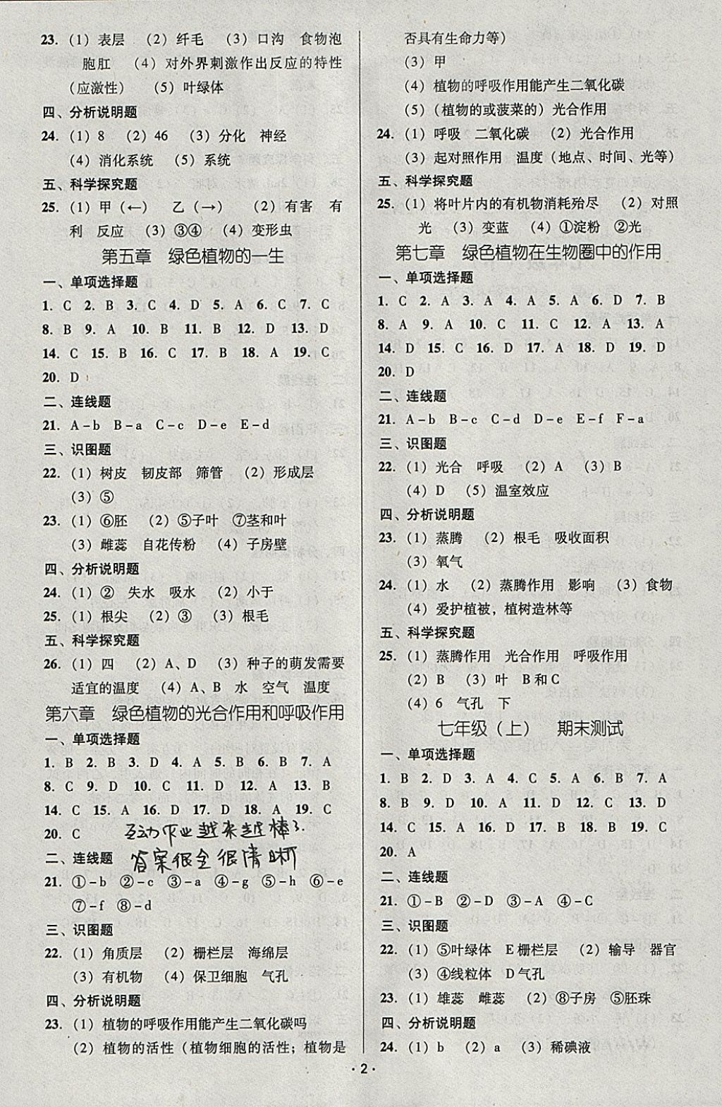 2018年中考備考全攻略生物 參考答案第18頁