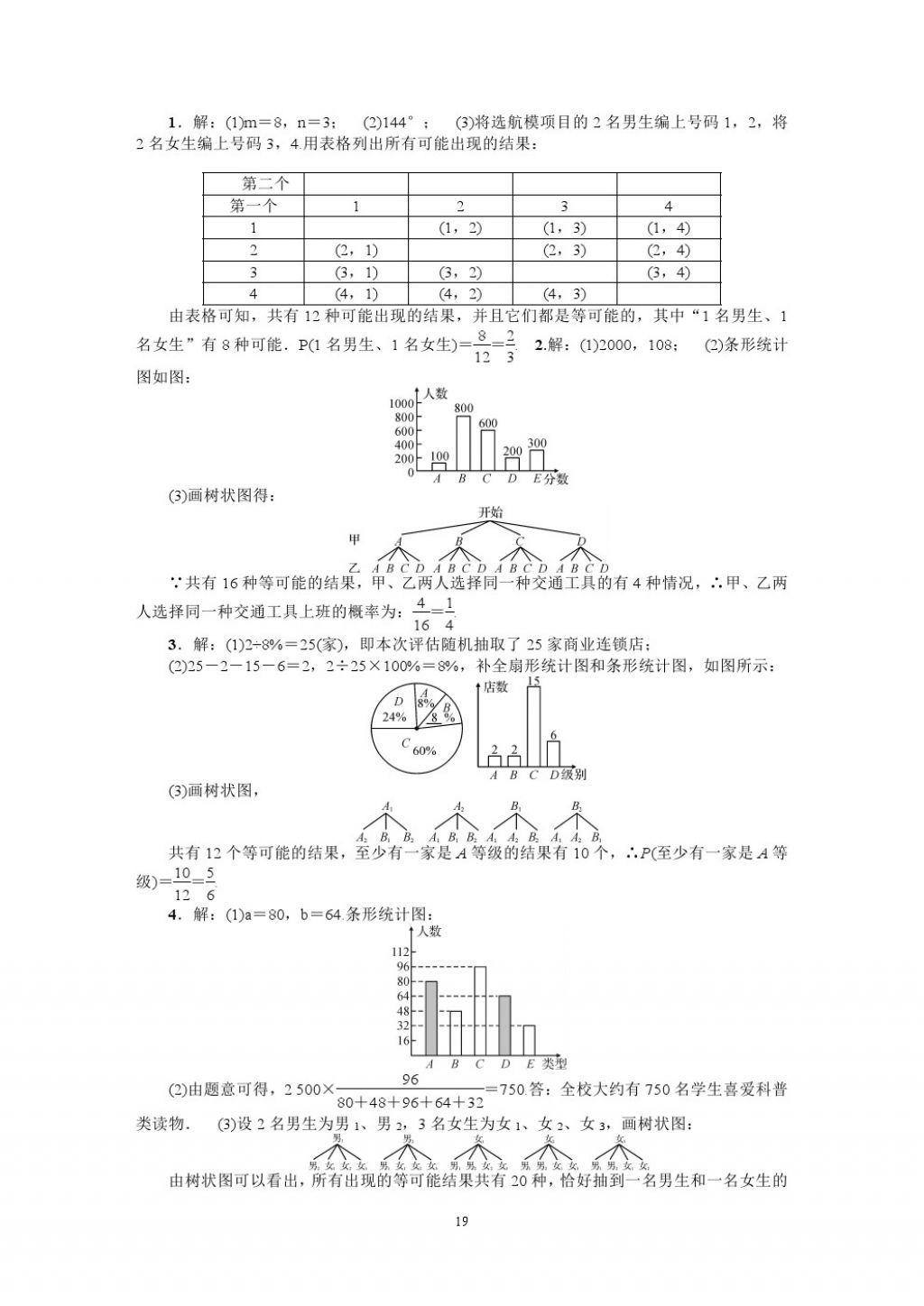 2018年名師學(xué)案中考復(fù)習(xí)堂堂清數(shù)學(xué) 參考答案第19頁