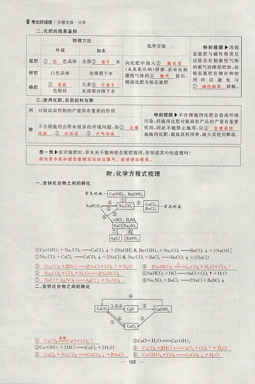 2018年康華傳媒考出好成績安徽中考化學(xué) 參考答案第191頁