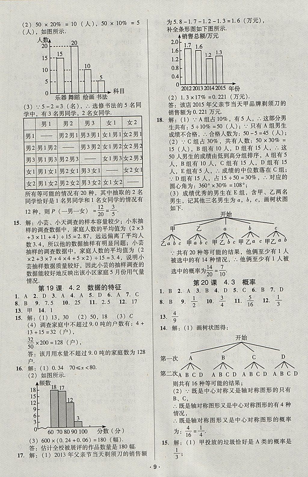 2018年中考備考全攻略數(shù)學(xué) 參考答案第33頁