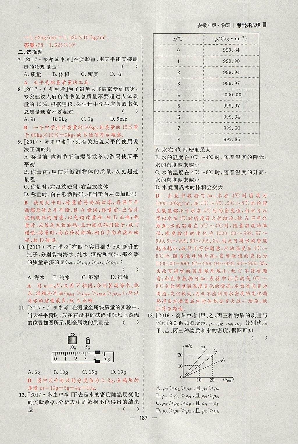 2018年康華傳媒考出好成績安徽中考物理 參考答案第33頁