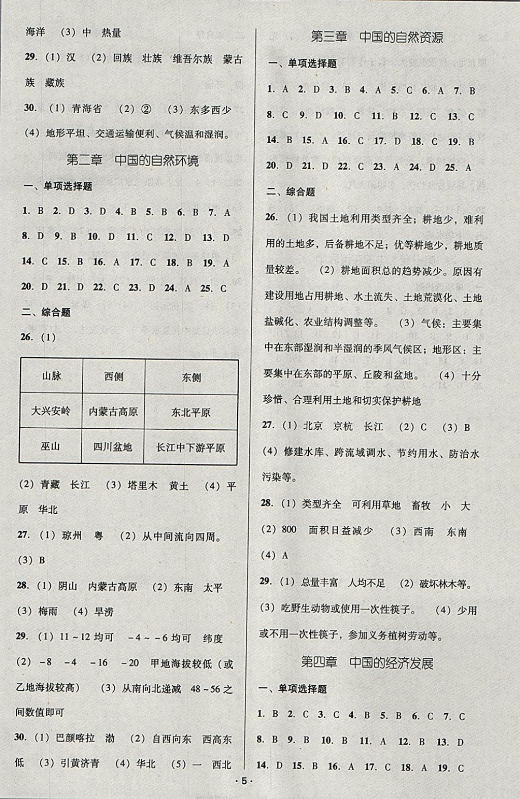 2018年中考備考全攻略地理 參考答案第21頁(yè)