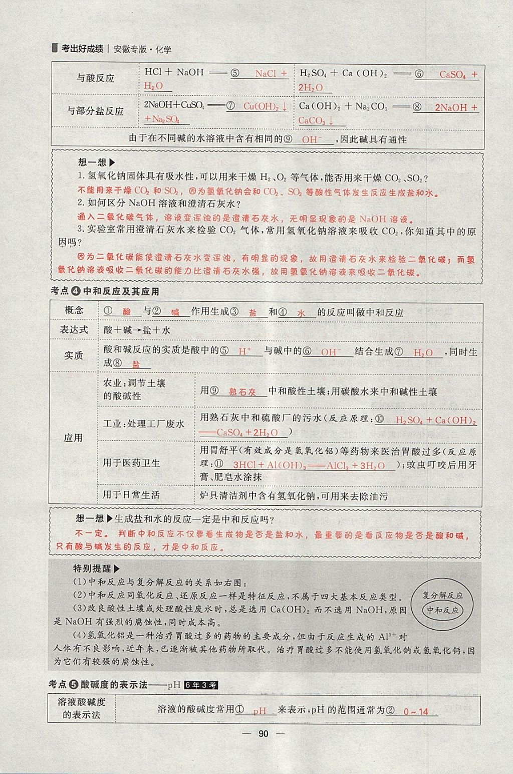 2018年康華傳媒考出好成績(jī)安徽中考化學(xué) 參考答案第179頁(yè)