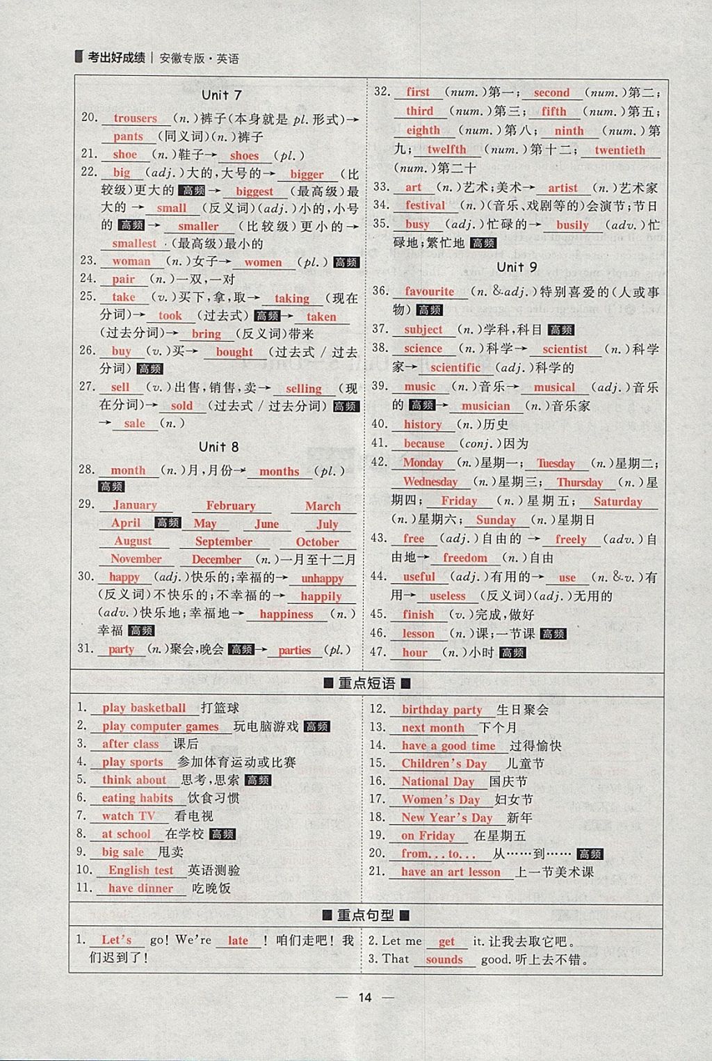 2018年康華傳媒考出好成績安徽中考英語 參考答案第186頁