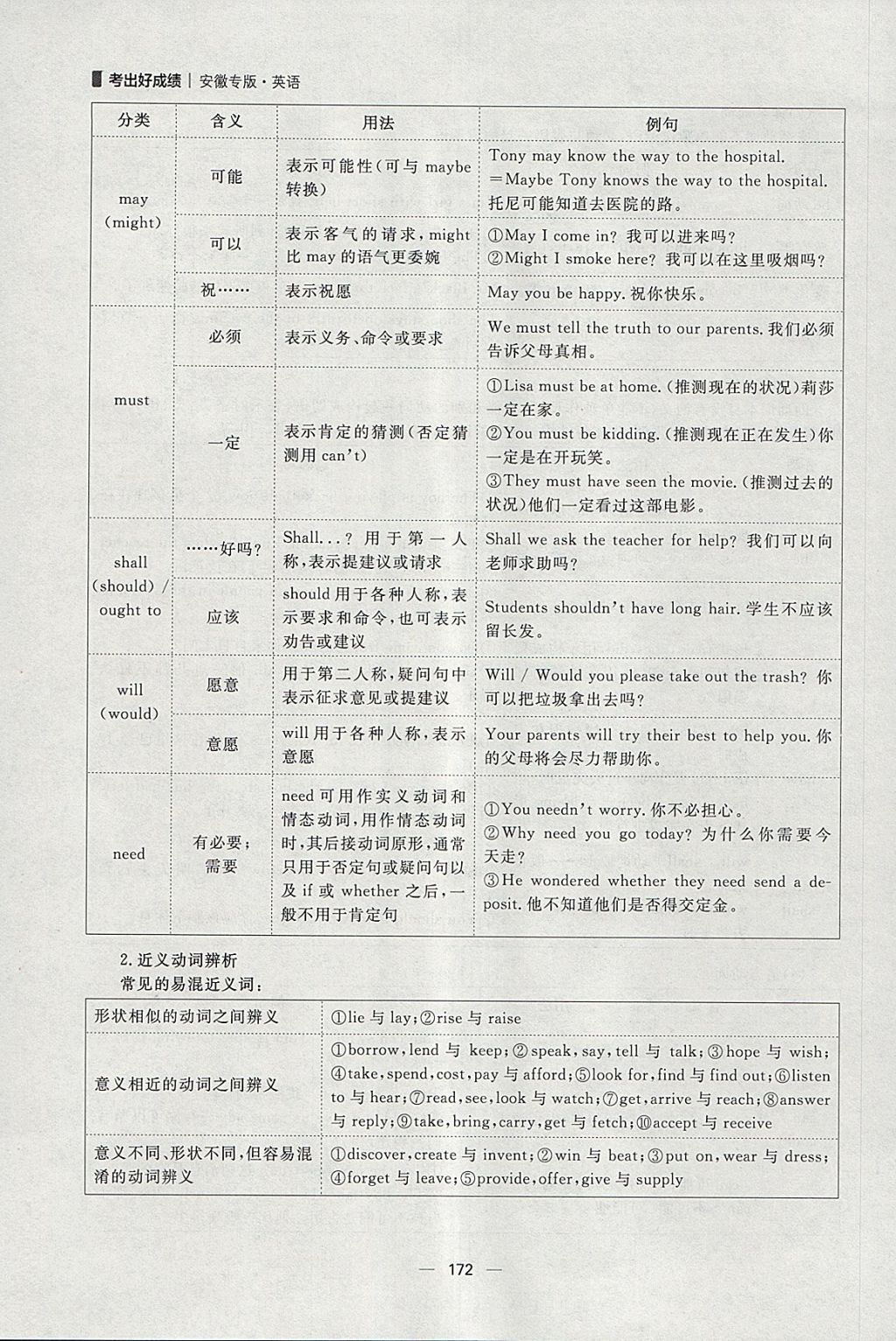 2018年康華傳媒考出好成績安徽中考英語 參考答案第344頁