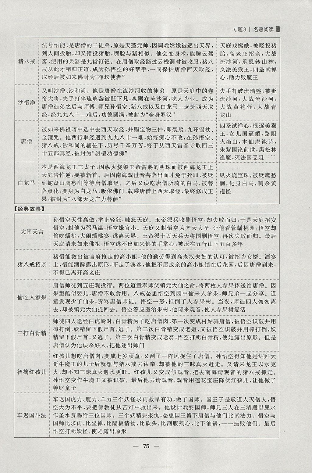 2018年康華傳媒考出好成績安徽中考語文 參考答案第168頁