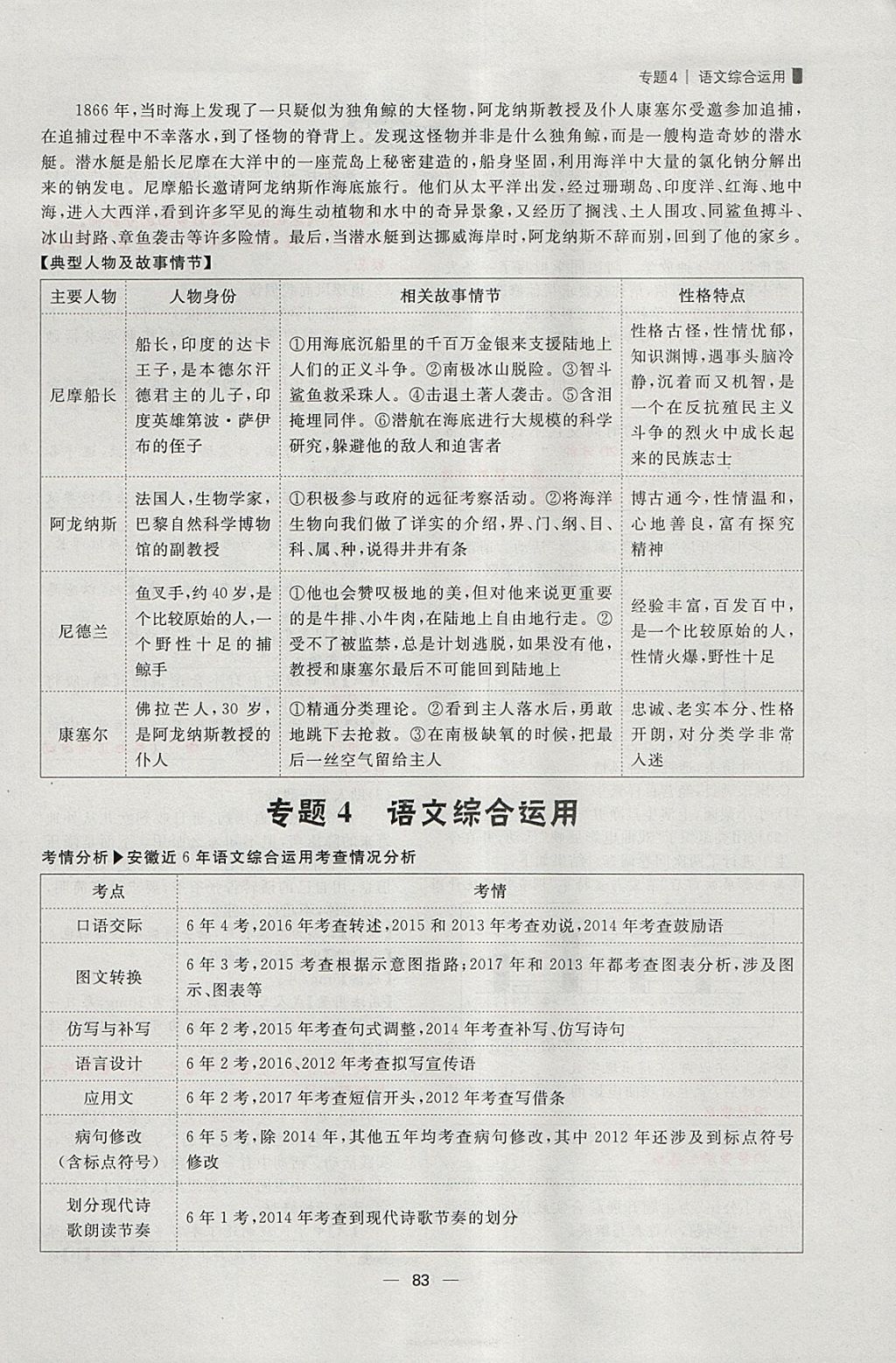 2018年康華傳媒考出好成績(jī)安徽中考語(yǔ)文 參考答案第176頁(yè)