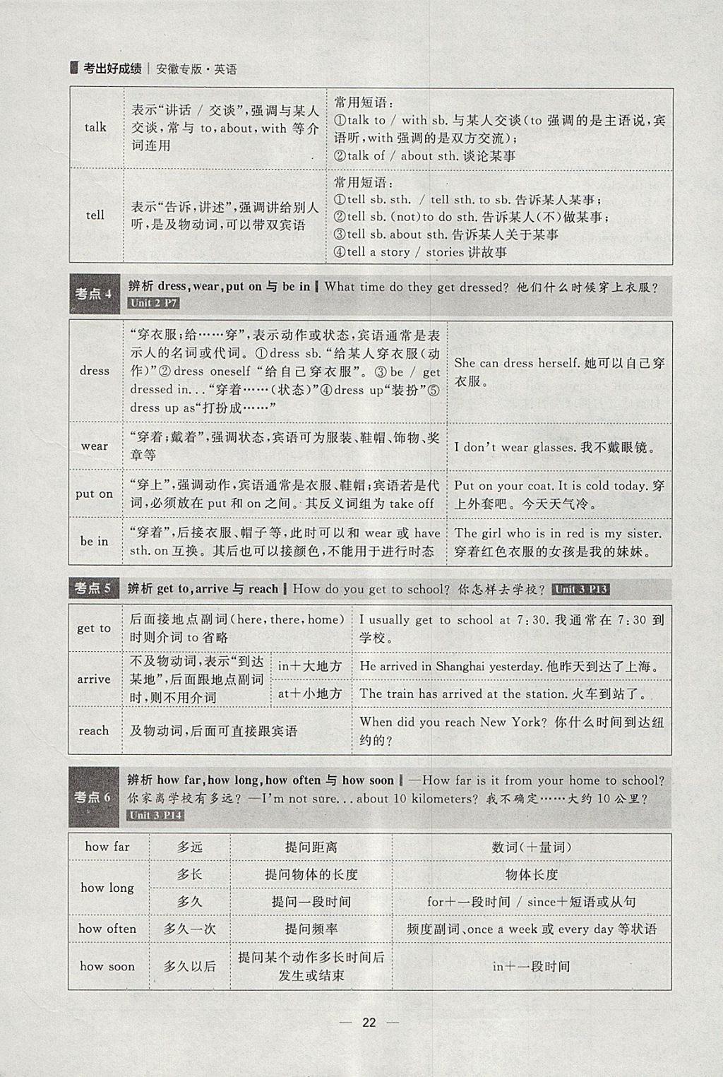 2018年康華傳媒考出好成績(jī)安徽中考英語(yǔ) 參考答案第194頁(yè)