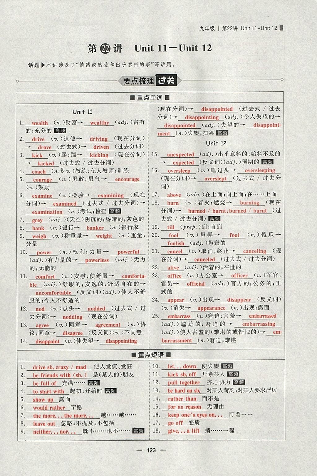 2018年康華傳媒考出好成績安徽中考英語 參考答案第295頁