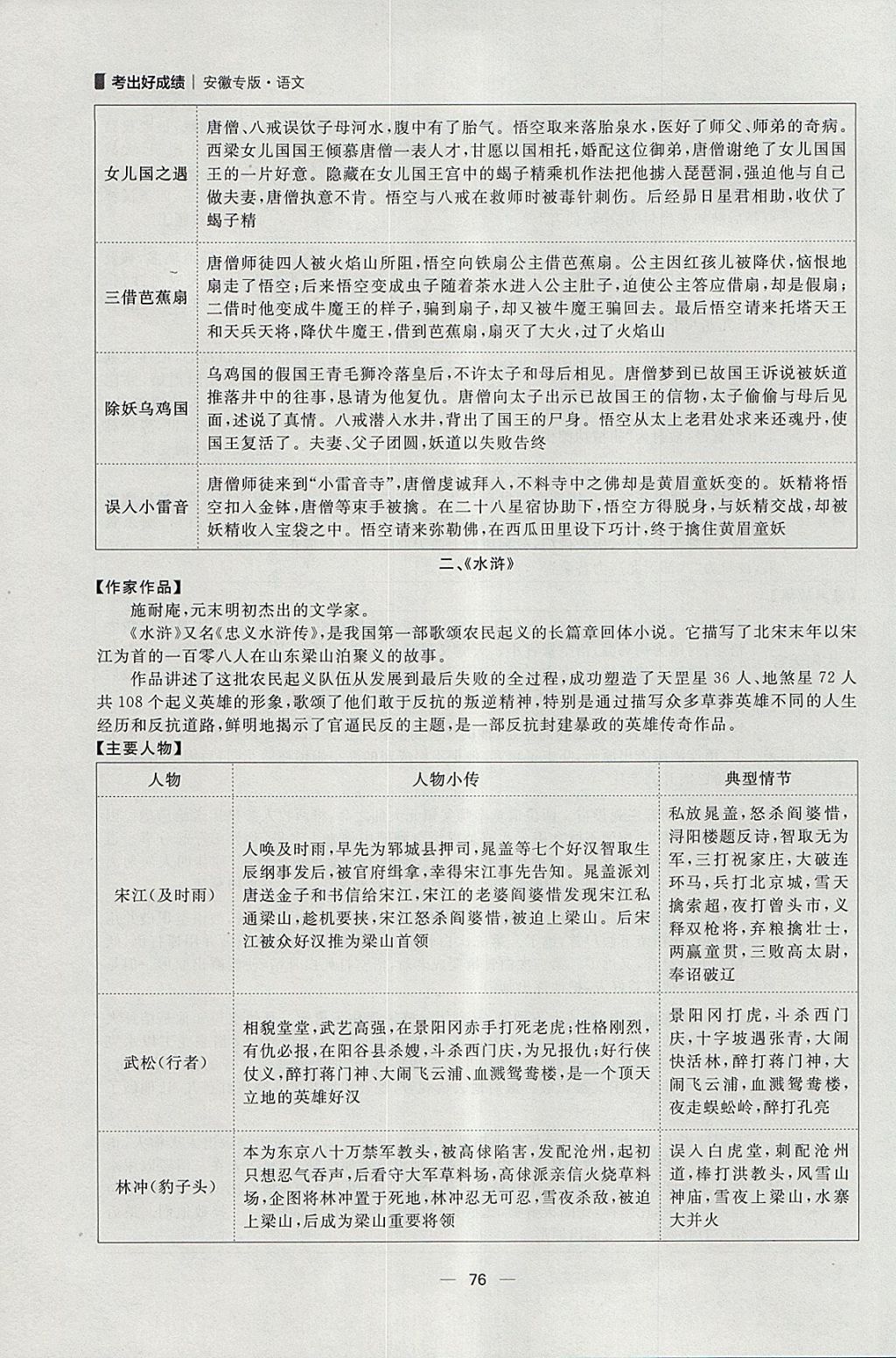 2018年康華傳媒考出好成績(jī)安徽中考語(yǔ)文 參考答案第169頁(yè)