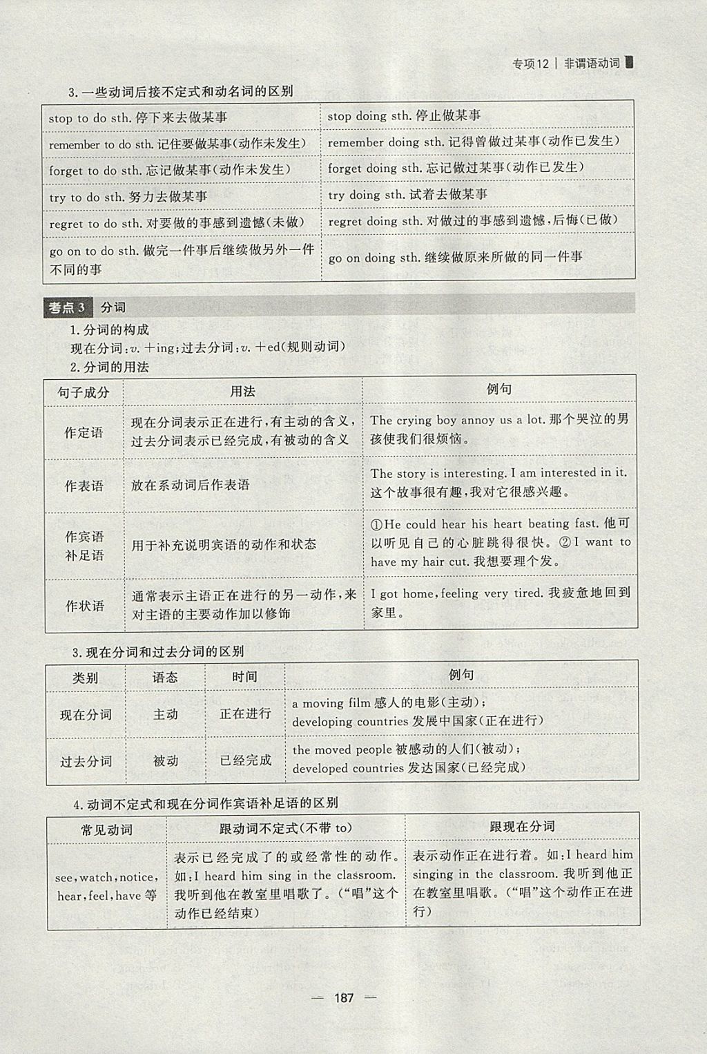 2018年康華傳媒考出好成績(jī)安徽中考英語(yǔ) 參考答案第359頁(yè)