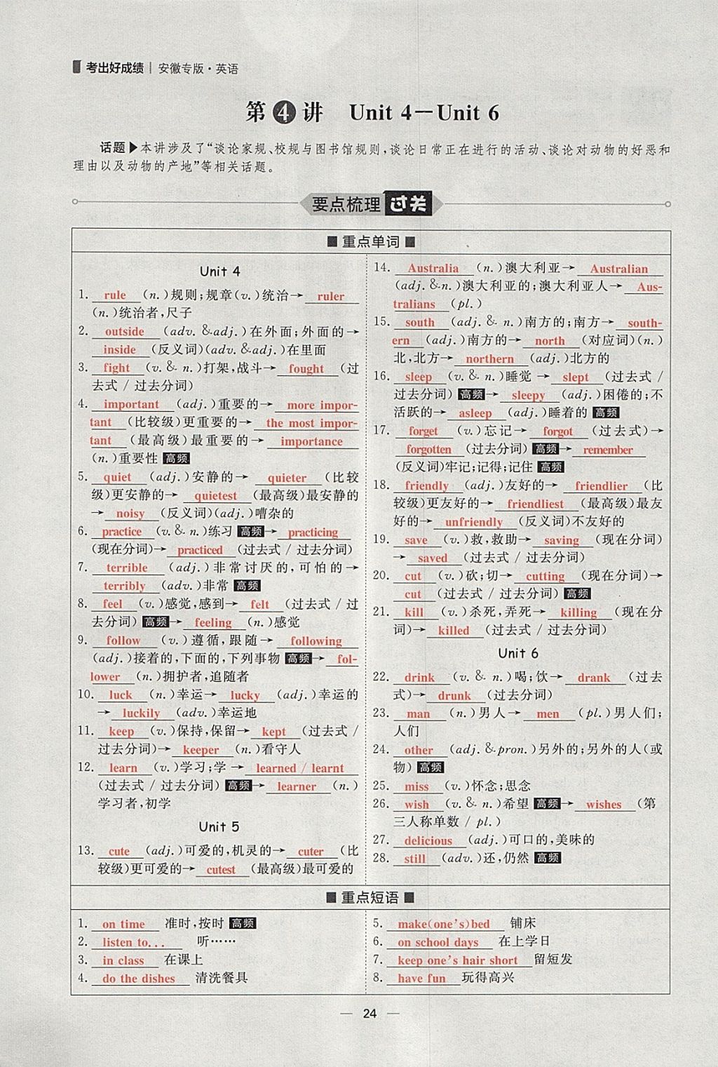 2018年康華傳媒考出好成績安徽中考英語 參考答案第196頁