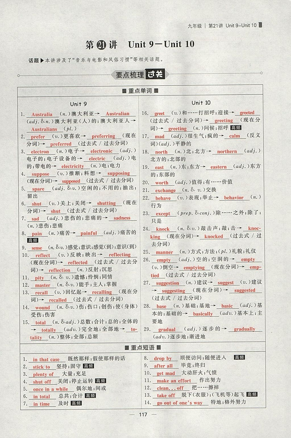 2018年康華傳媒考出好成績(jī)安徽中考英語(yǔ) 參考答案第289頁(yè)