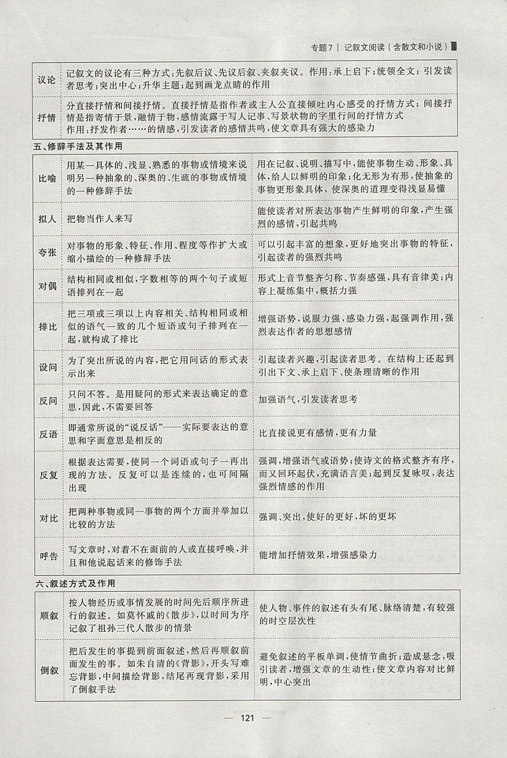 2018年康華傳媒考出好成績安徽中考語文 參考答案第214頁