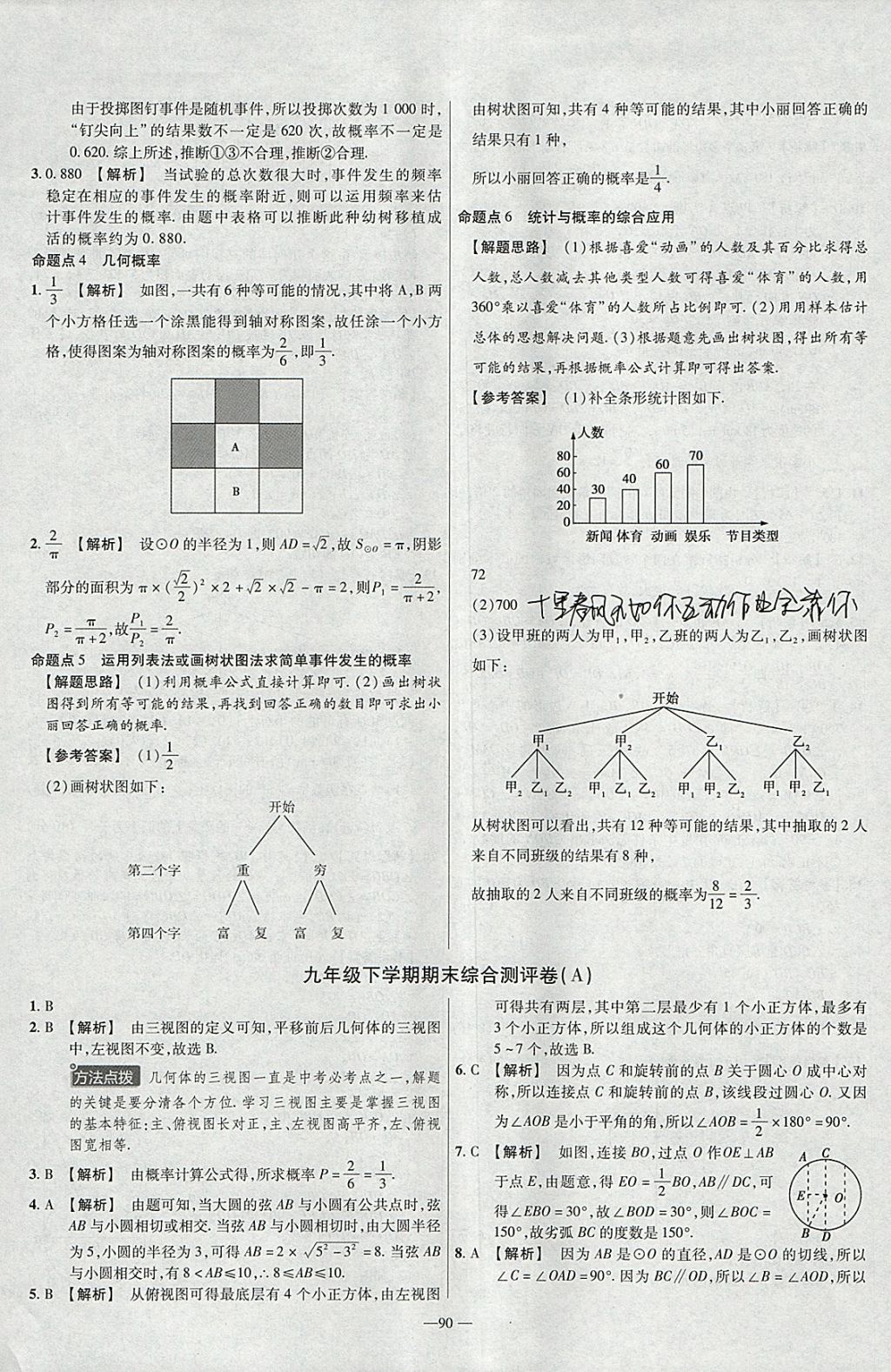 2018年金考卷活頁題選九年級數(shù)學(xué)下冊滬科版 參考答案第18頁