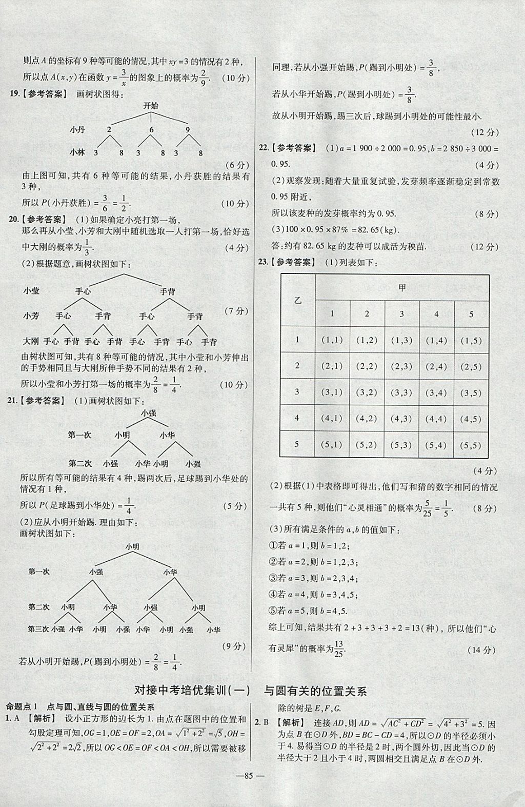 2018年金考卷活頁(yè)題選九年級(jí)數(shù)學(xué)下冊(cè)滬科版 參考答案第13頁(yè)