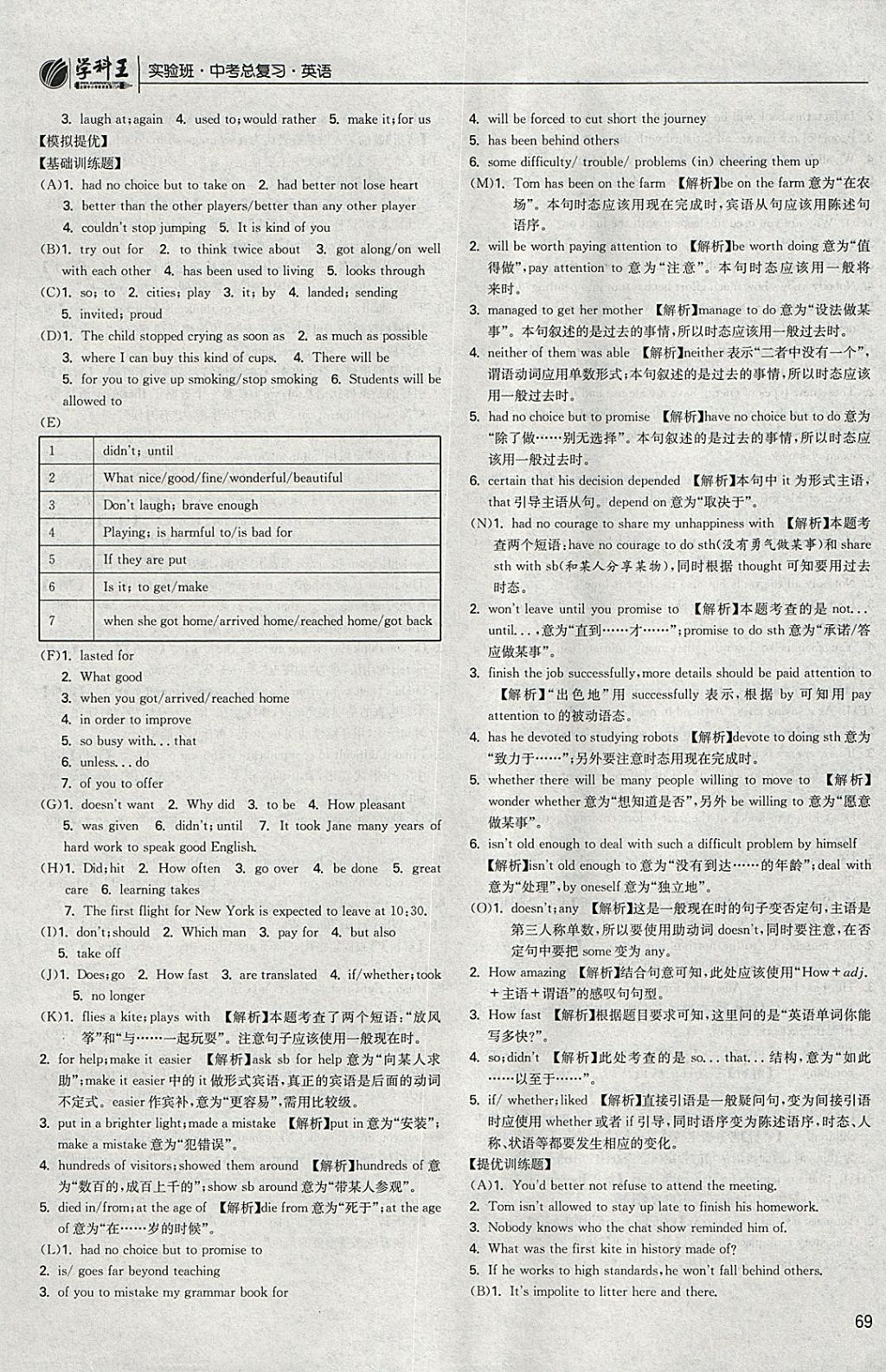 2018年实验班中考总复习英语江苏版 参考答案第69页