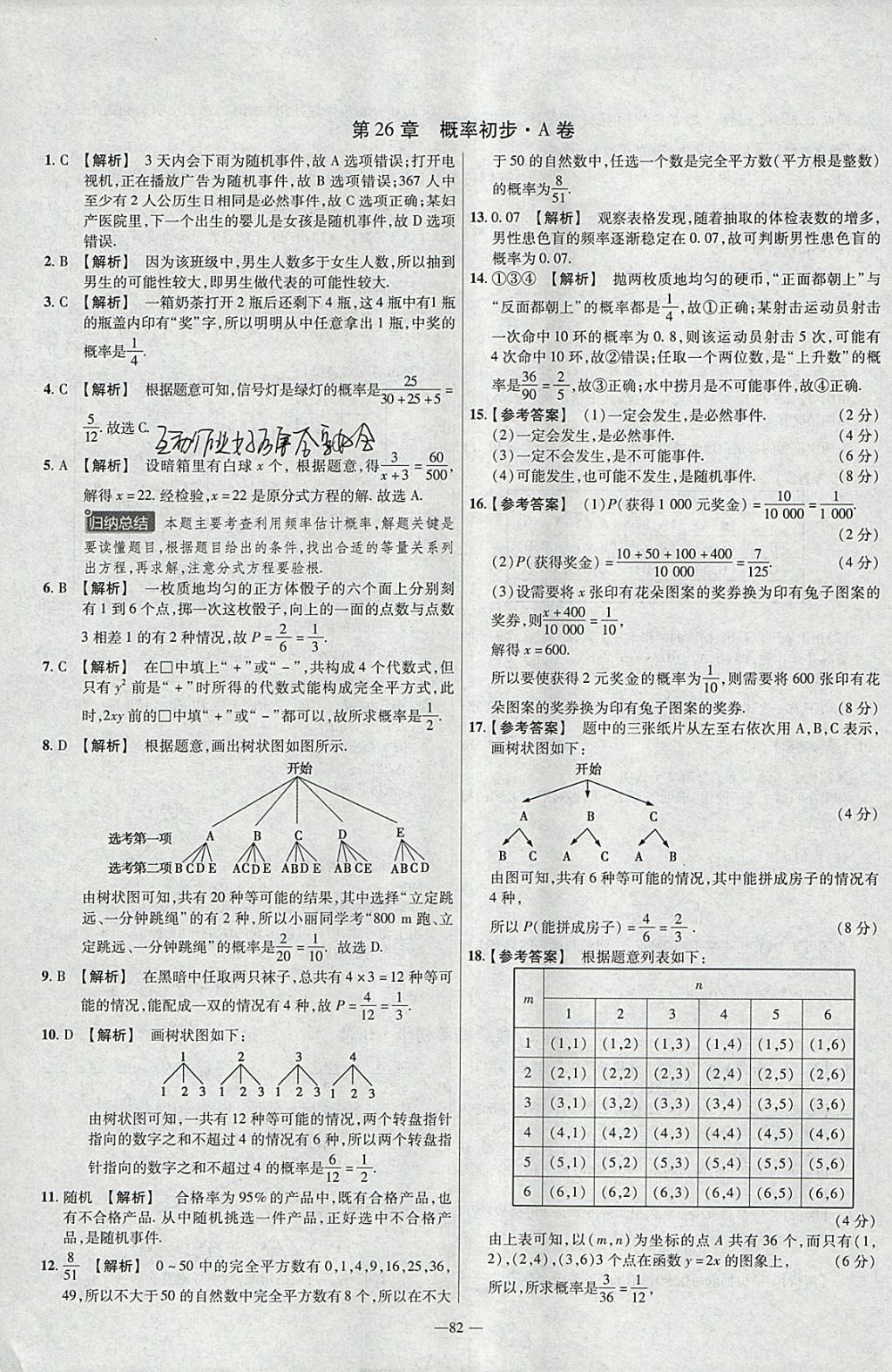 2018年金考卷活頁(yè)題選九年級(jí)數(shù)學(xué)下冊(cè)滬科版 參考答案第10頁(yè)