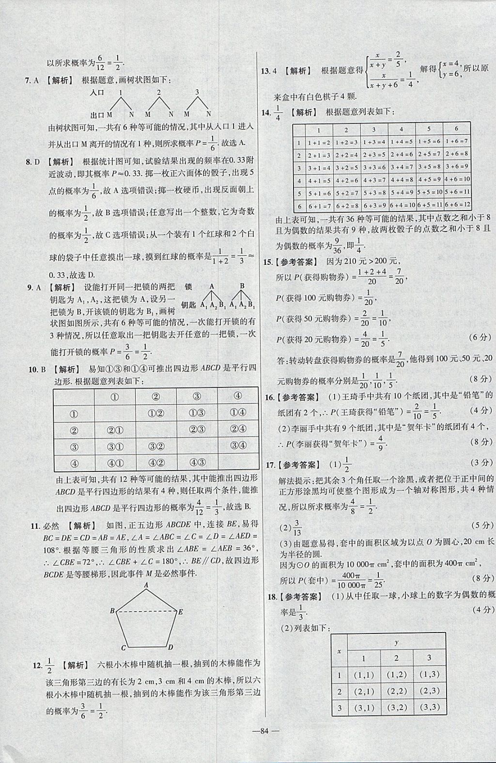 2018年金考卷活頁題選九年級數(shù)學下冊滬科版 參考答案第12頁