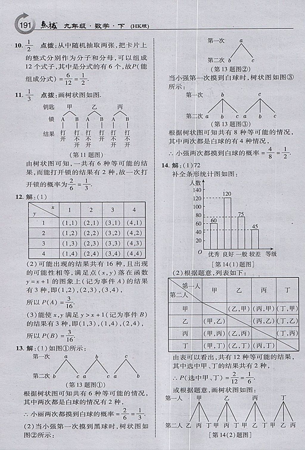 2018年特高級教師點撥九年級數(shù)學(xué)下冊滬科版 參考答案第25頁