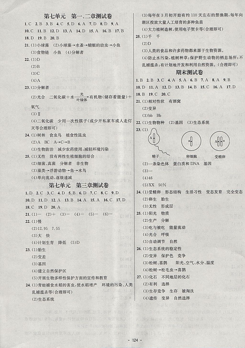 2018年優(yōu)學(xué)名師名題八年級生物下冊冀少版 參考答案第12頁