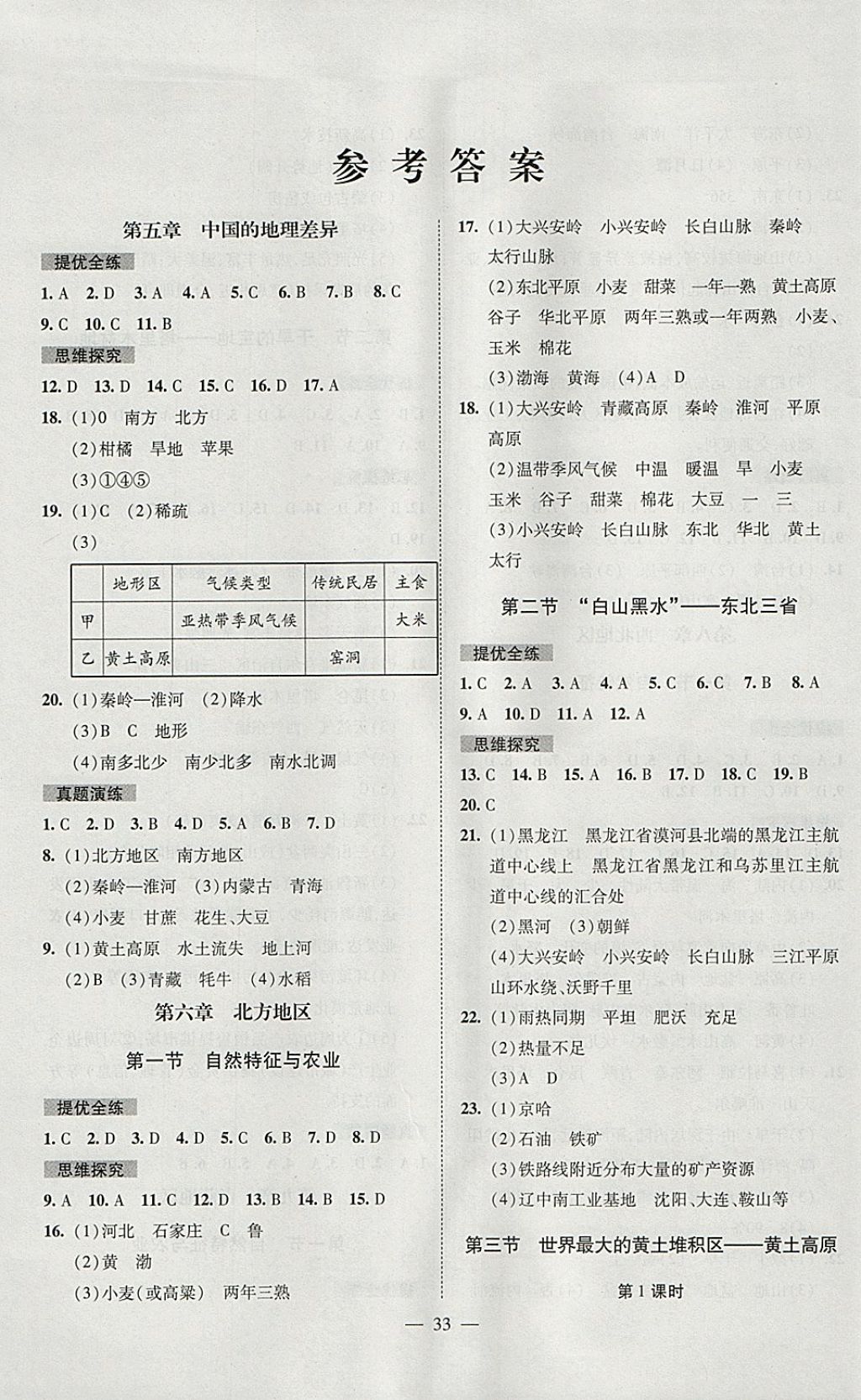 2018年激活思維智能訓(xùn)練課時導(dǎo)學(xué)案八年級地理下冊人教版 參考答案第1頁
