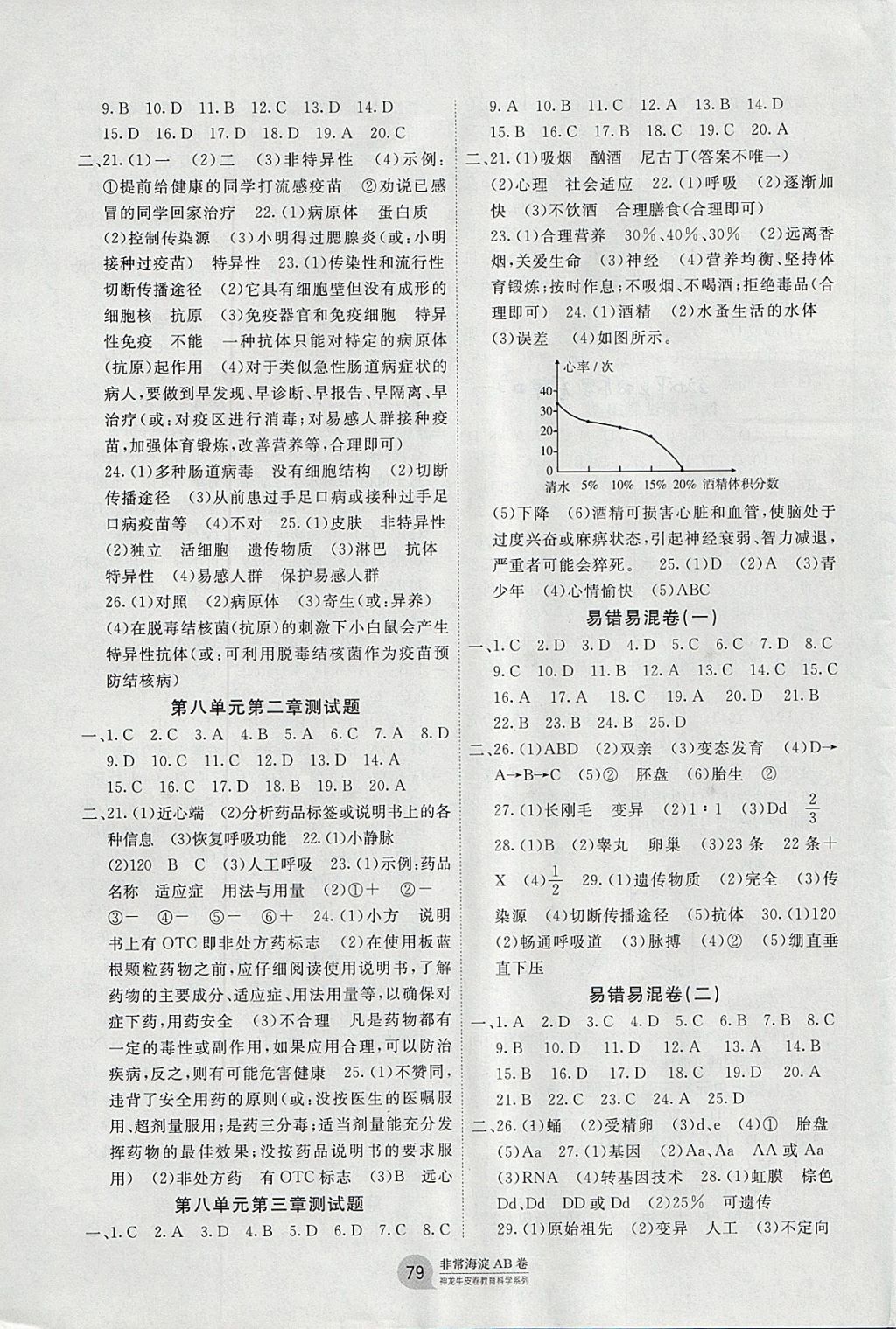 2018年海淀單元測試AB卷八年級生物下冊人教版 參考答案第3頁