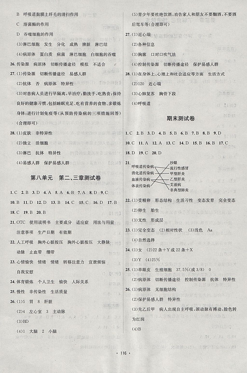 2018年優(yōu)學(xué)名師名題八年級生物下冊人教版 參考答案第12頁