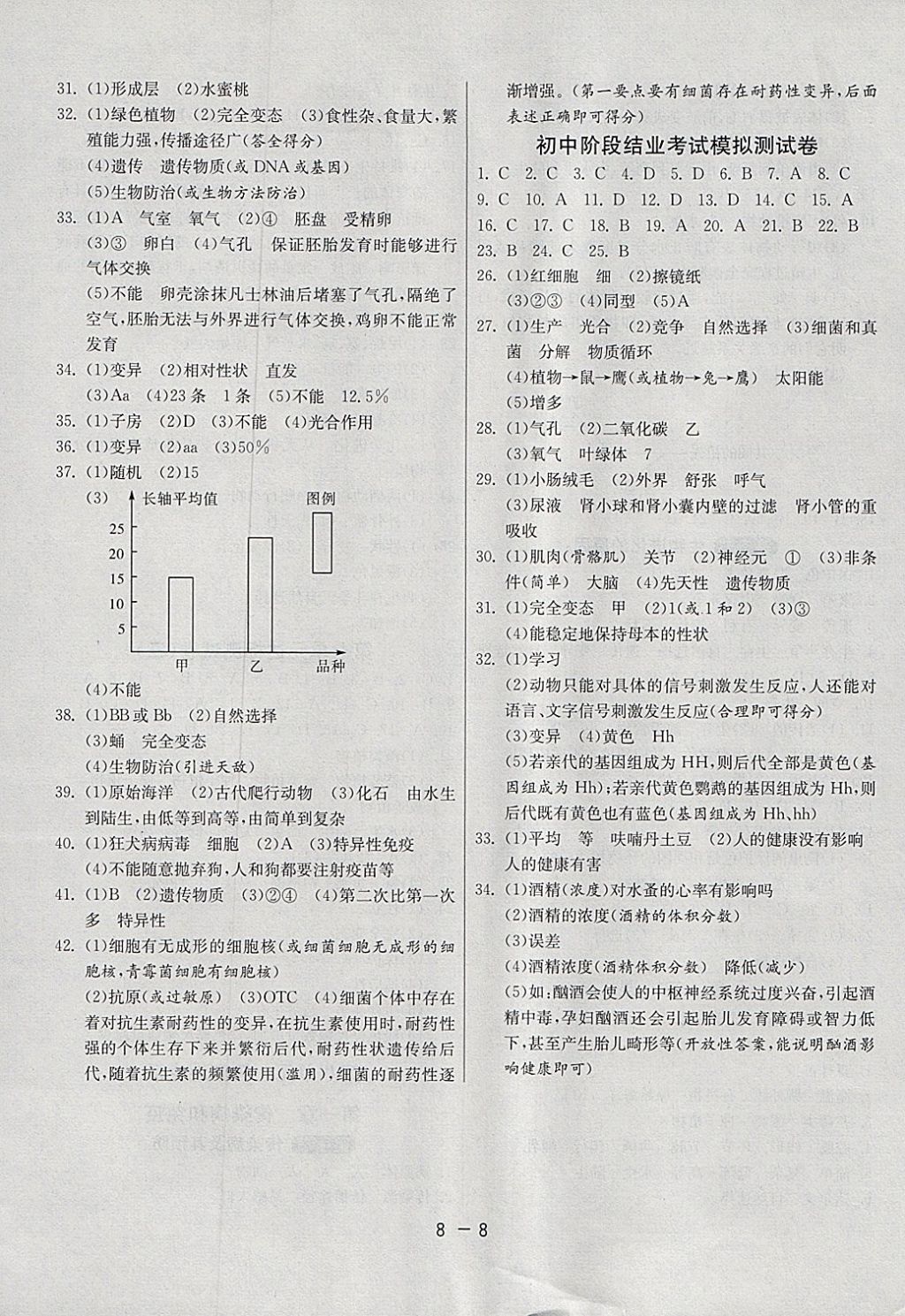 2018年1课3练单元达标测试八年级生物学下册人教版 参考答案第8页