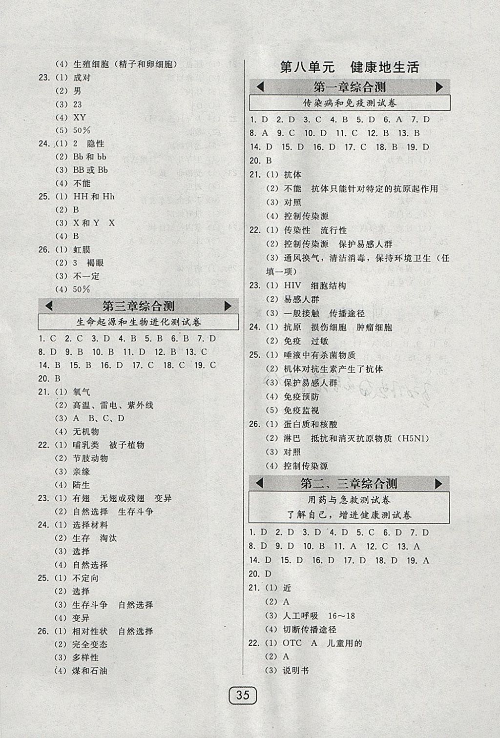 2018年北大綠卡八年級生物下冊人教版 參考答案第11頁