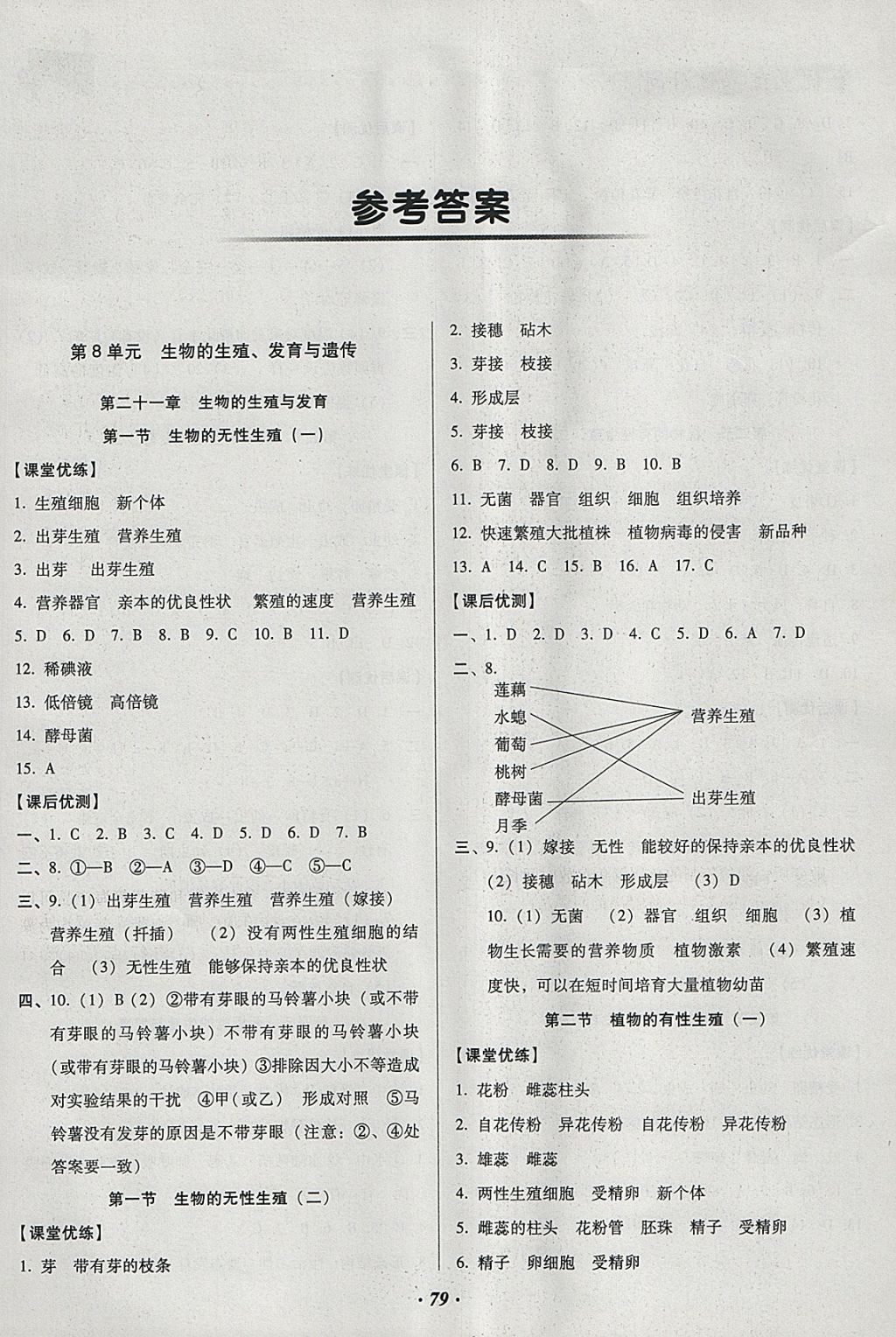 2018年全优点练课计划八年级生物下册苏教版 参考答案第1页