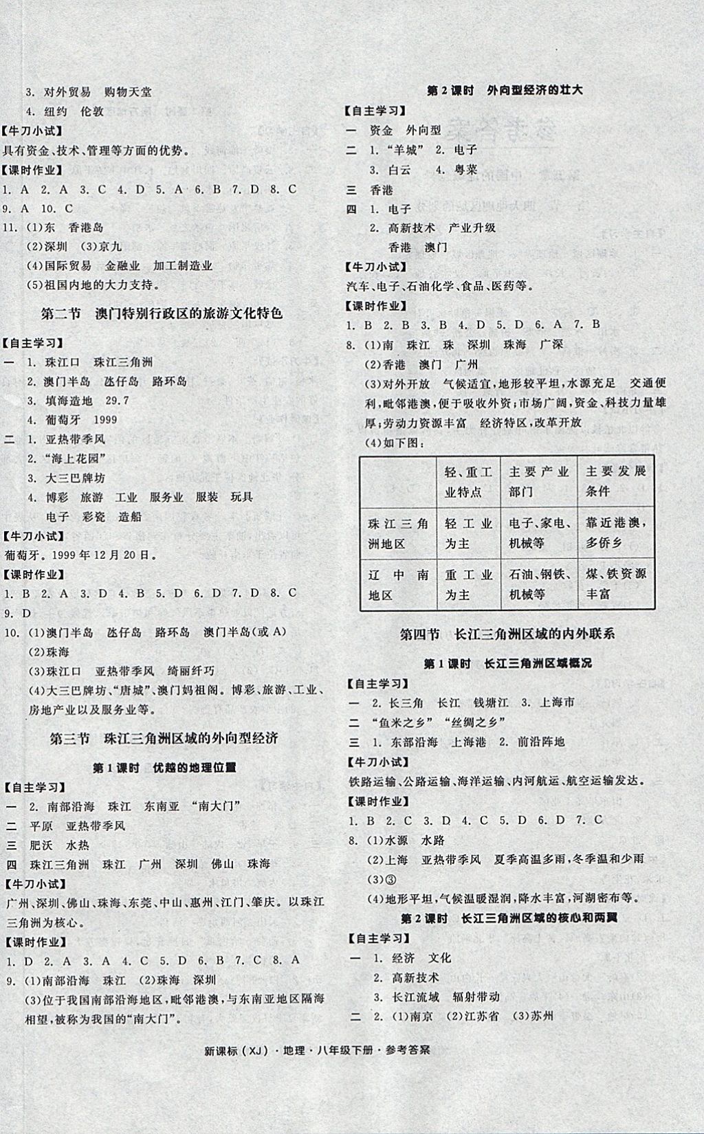 2018年全品学练考八年级地理下册湘教版 参考答案第4页