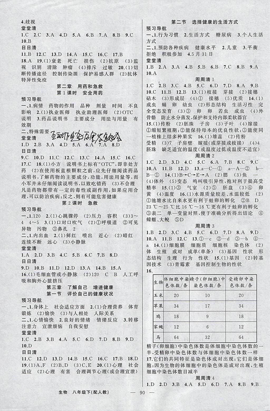 2018年四清导航八年级生物下册人教版 参考答案第3页